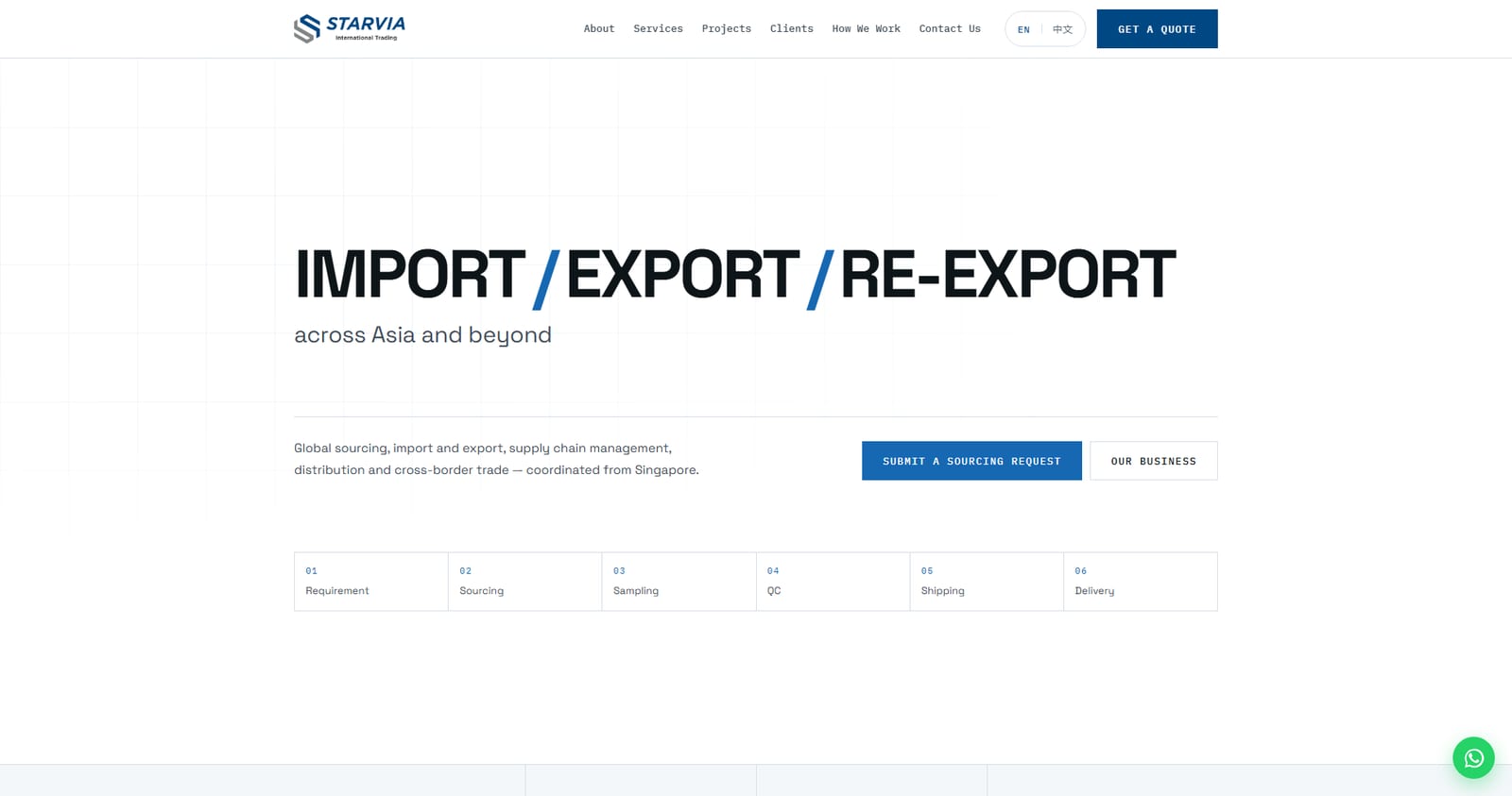 Starvia International Trading — Singapore import and export trading company website by Bliss Aura